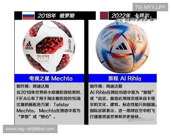 世界杯用球是几号球，历史上不同年份比赛用球编号的变化趋势