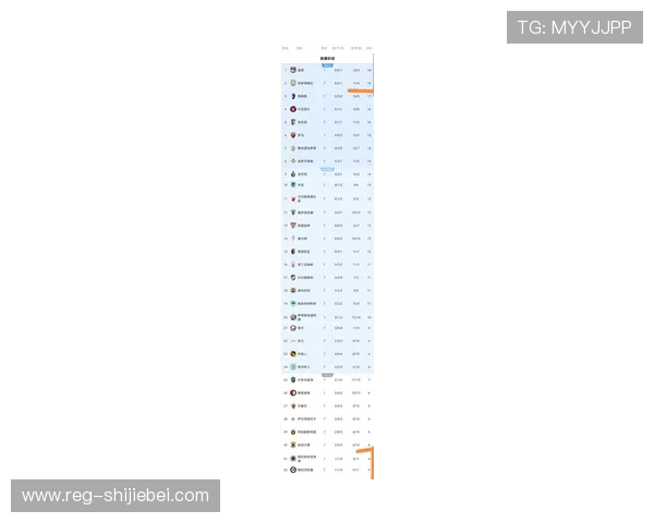 世界杯欧洲区预选赛积分榜最新排名情况全面解析