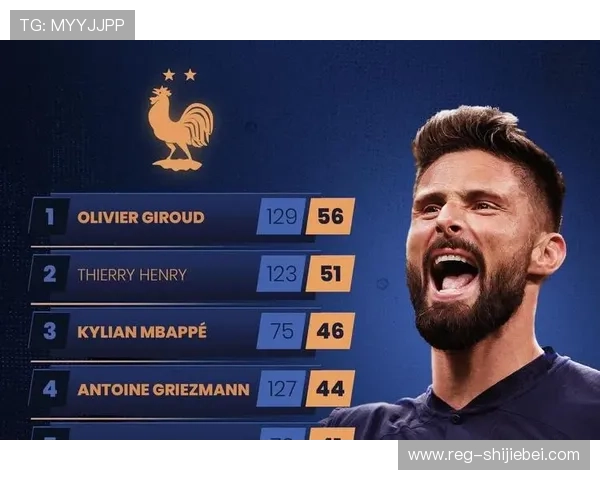 全面解析世界杯历年冠军名单，回顾足球历史上的辉煌瞬间